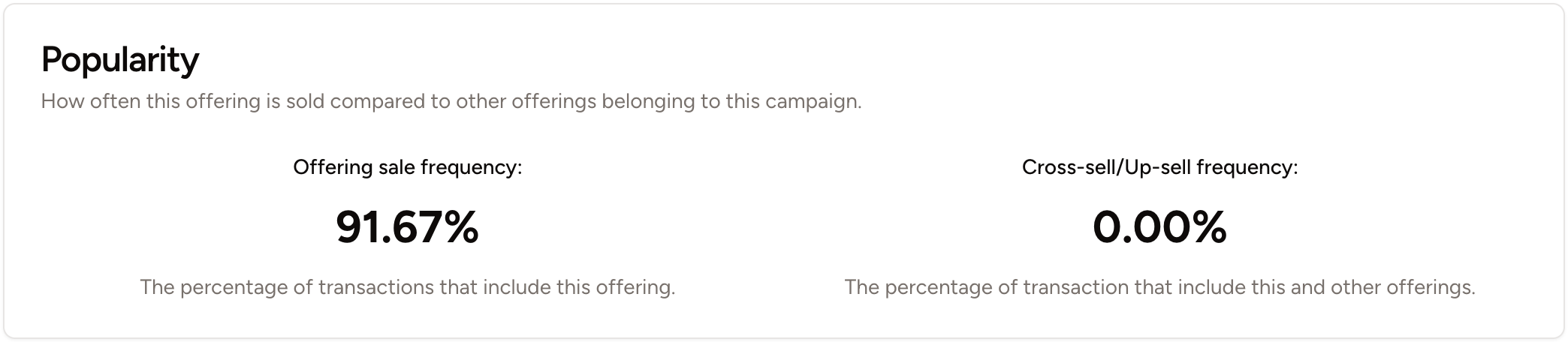 π Some products sell well on their own, and others in pairs. Based on this data, you can prepare a suitable offer to effectively upsell complementary offers.